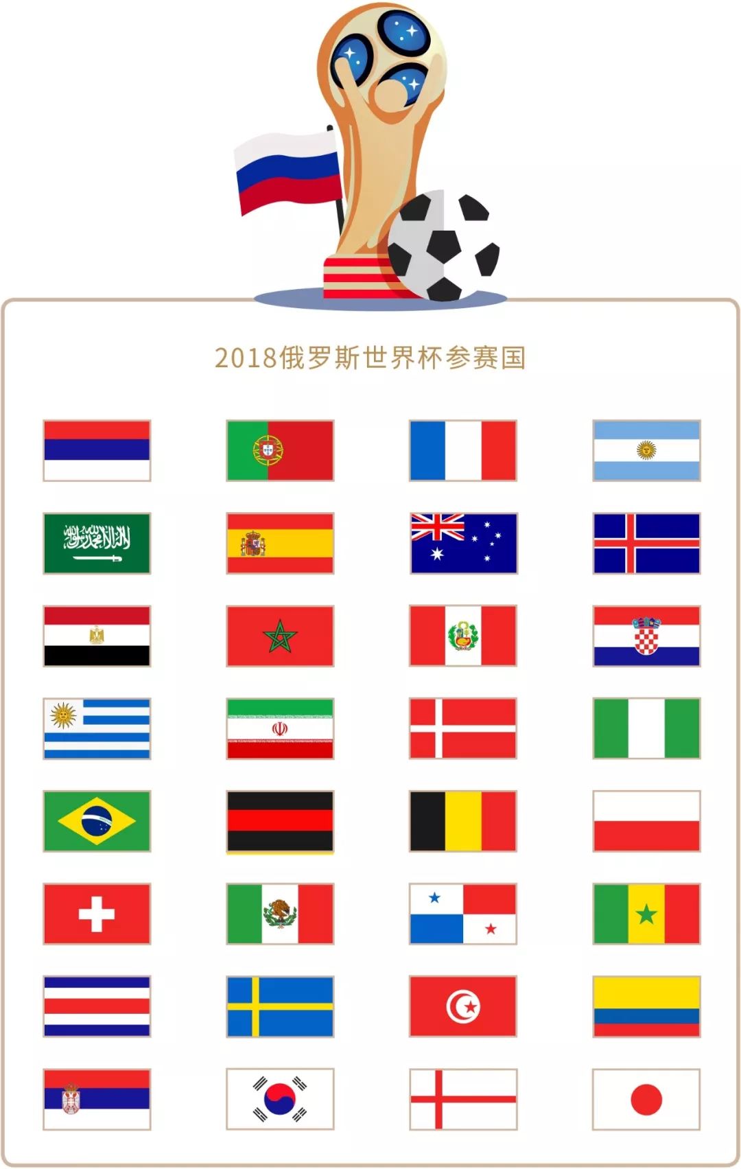 摇球
